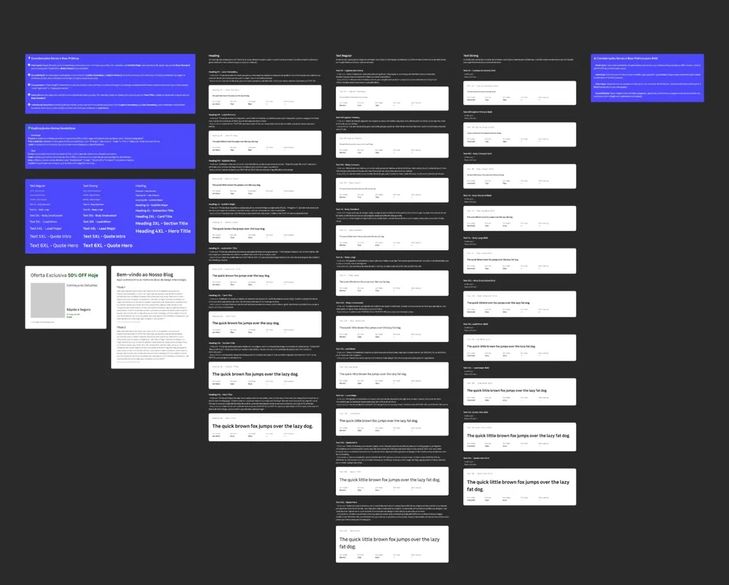 Documentação de uso de tipografia no Figma