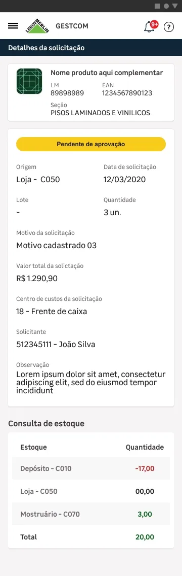 Dados de solicitação